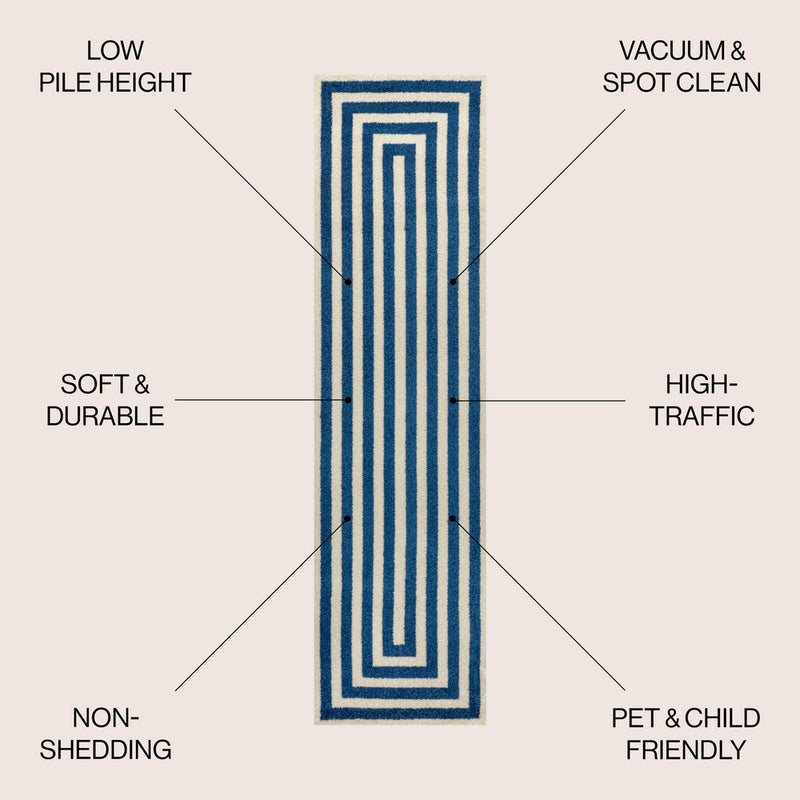 Bandol Modern Classic Mitre Stripe Area Rug
