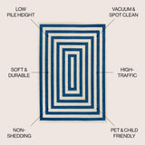 Bandol Modern Classic Mitre Stripe Area Rug