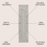 Bandol Modern Classic Mitre Stripe Area Rug