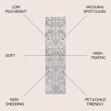 Bhalil Berber Diamond Geometric Area Rug