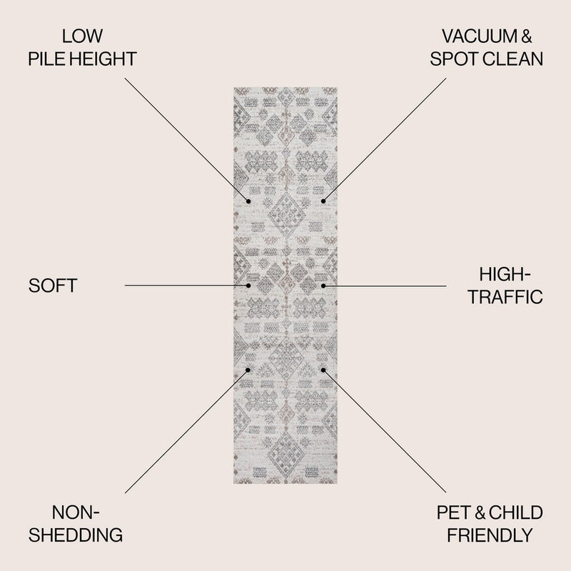 Bhalil Berber Diamond Geometric Area Rug