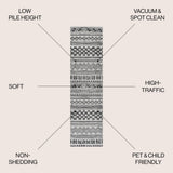 Imlil Tribal Geometric Stripe Area Rug