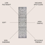 Idris Tribal Diamond Geometric Area Rug