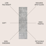 Skoura Modern Bold Stripe Area Rug