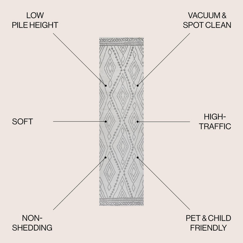 Rih Moroccan Style Diamond Area Rug