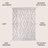Rih Moroccan Style Diamond Area Rug
