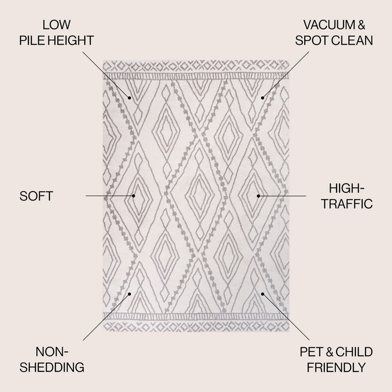 Rih Moroccan Style Diamond Area Rug