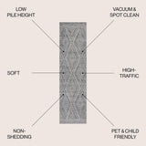 Rih Moroccan Style Diamond Area Rug
