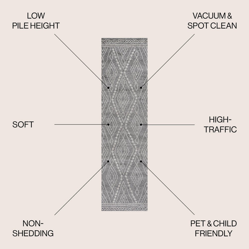 Rih Moroccan Style Diamond Area Rug