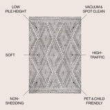 Rih Moroccan Style Diamond Area Rug