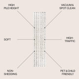 Pele Modern Geometric Dot Shag Area Rug