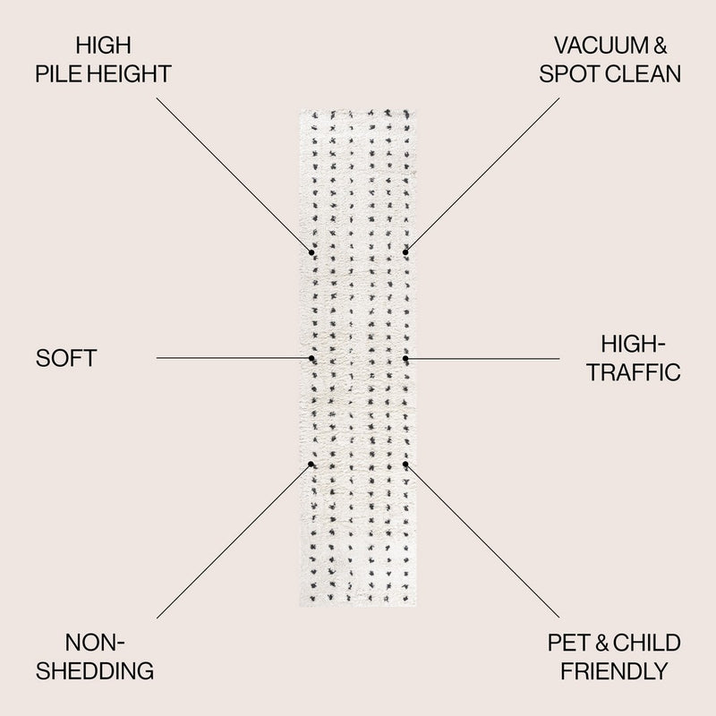 Pele Modern Geometric Dot Shag Area Rug