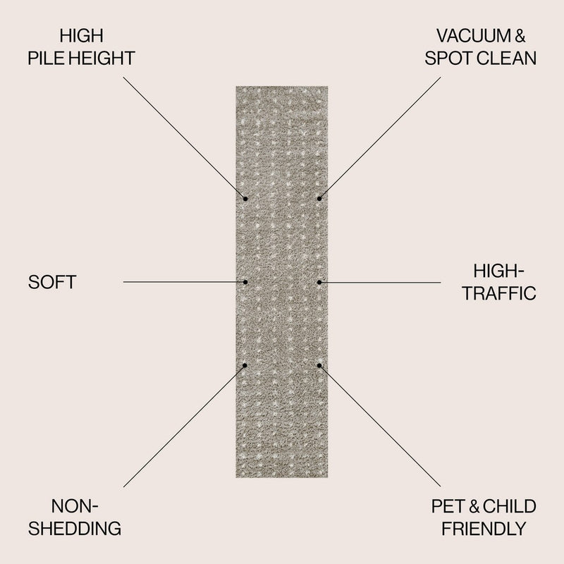 Pele Modern Geometric Dot Shag Area Rug