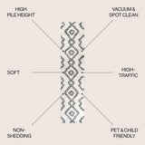 Deia Moroccan Style Diamond Shag Area Rug