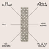 Cristo Berber Geometric Shag Area Rug