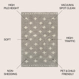 Cristo Berber Geometric Shag Area Rug