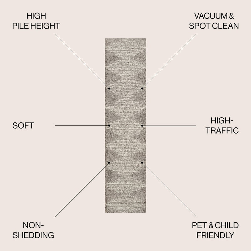 Elm Diamond Stripe Geometric Shag Area Rug
