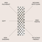 Pere Modern Charcoal Dot Shag Area Rug