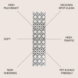 Caimari Moroccan Diamond Shag Area Rug