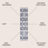 Sura Modern Kilim Geometric Area Rug