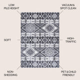 Sura Modern Kilim Geometric Area Rug