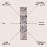 Tayri Modern Tribal Geometric Area Rug