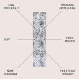 Iften Moroccan Geometric Distressed Area Rug