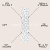 Illi Moroccan Diamond Trellis Area Rug