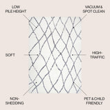 Illi Moroccan Diamond Trellis Area Rug