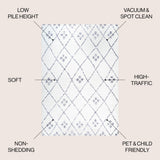Izil Moroccan Geometric Diamond Area Rug