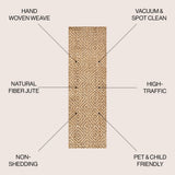 Hira Hand Woven Diamond Chunky Jute Area Rug
