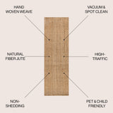 Espina Hand Woven Herringbone Chunky Jute Area Rug