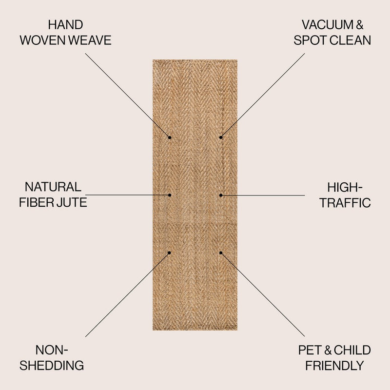 Espina Hand Woven Herringbone Chunky Jute Area Rug