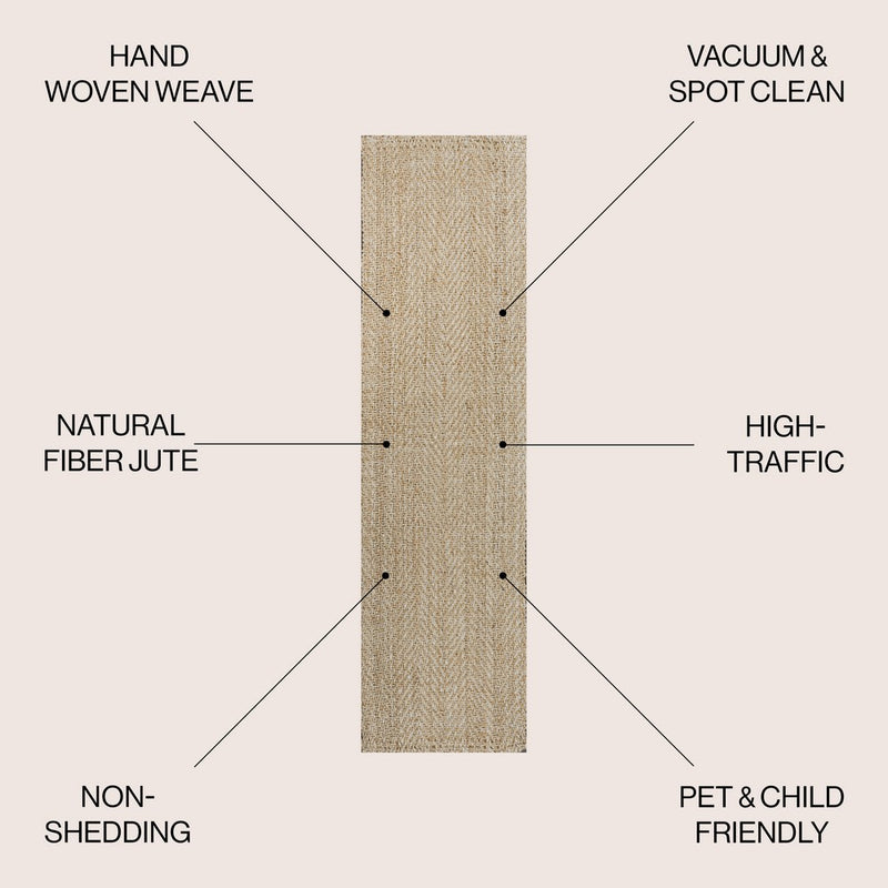 Espina Hand Woven Herringbone Chunky Jute Area Rug