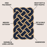 Maeve Classic Coastal Scalloped Basketweave Coir Mat