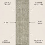 Pata Hand Woven Chunky Jute Area Rug Gray / Runner / 2' X 12' – ICONS