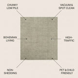 Pata Hand Woven Chunky Jute Area Rug Gray / Square / 5' Square – ICONS
