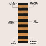 Sutton Modern Coastal Striped Coir Area Rug