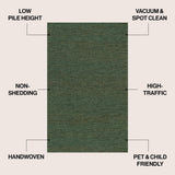 Griffin Rustic Farmhouse Woven Jute Solid Area Rug