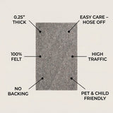 Comfort Plus Rug Pad Gray/Brown / Rectangle / 3' X 5' – ICONS