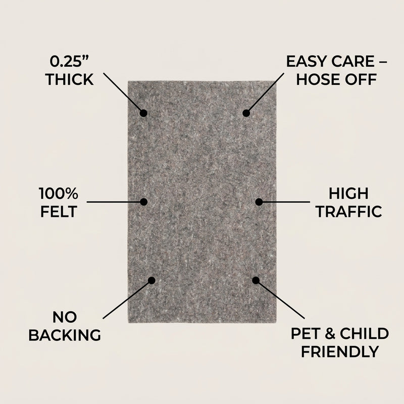Comfort Plus Rug Pad Gray/Brown / Rectangle / 3' X 5' – ICONS