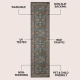 Kisara Oushak Style Distressed Border Non-slip Machine-washable Area Rug