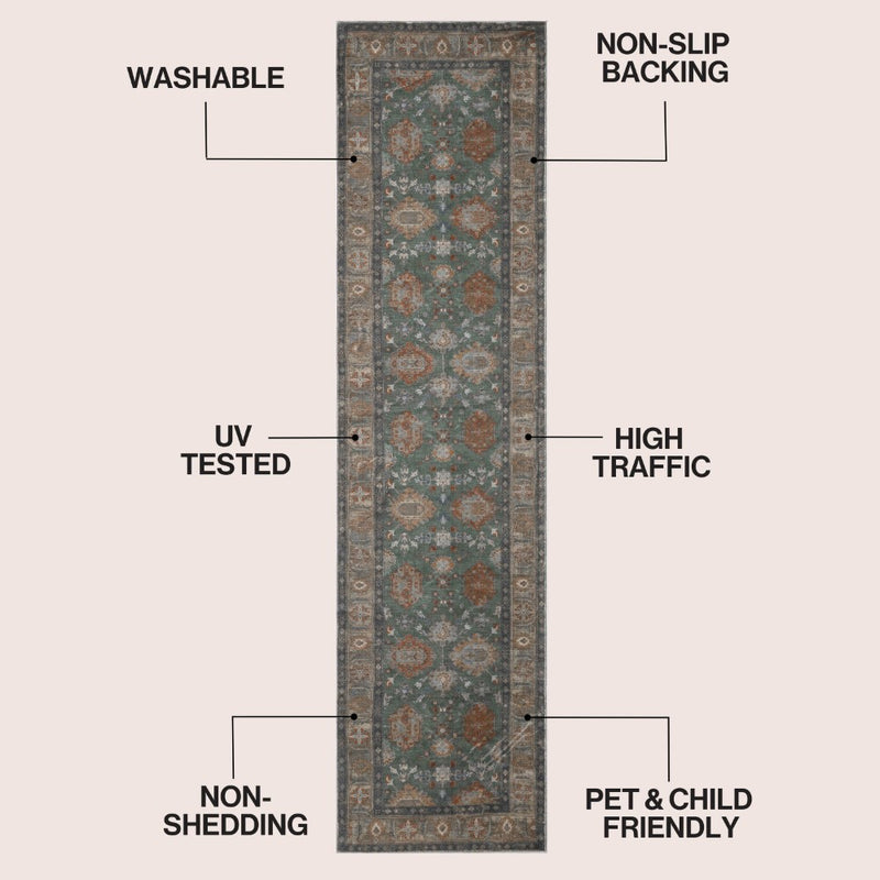 Kisara Oushak Style Distressed Border Non-slip Machine-washable Area Rug