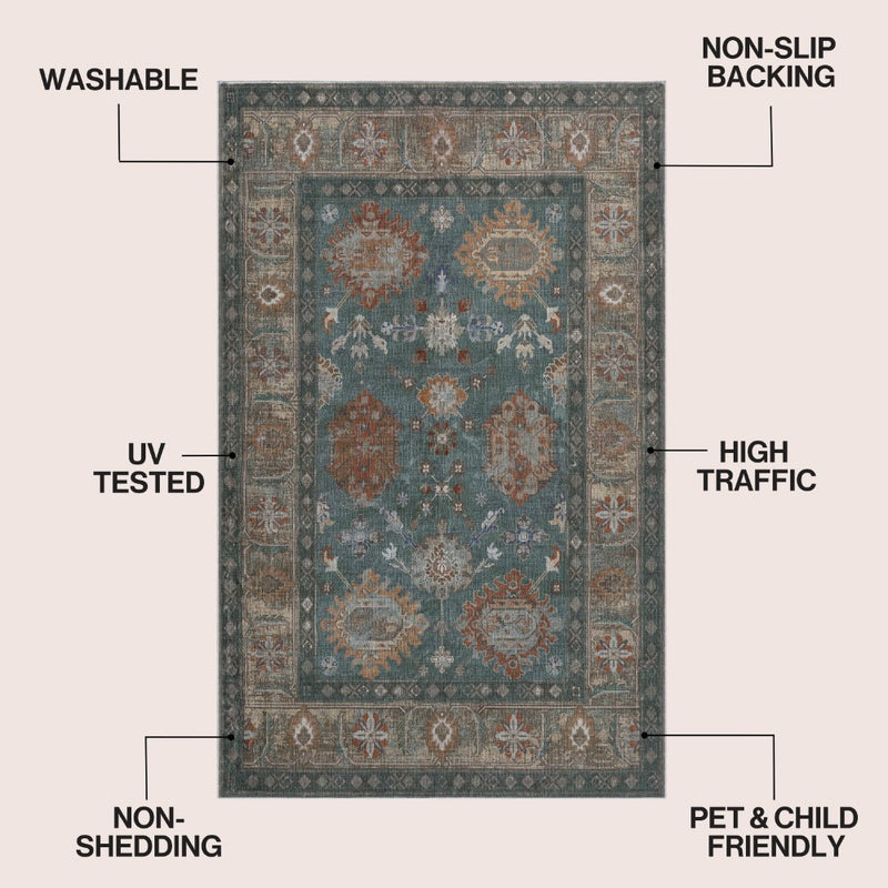 Kisara Oushak Style Distressed Border Non-slip Machine-washable Area Rug