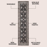 Kisara Oushak Style Distressed Border Non-slip Machine-washable Area Rug