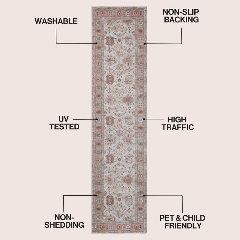 Kisara Oushak Style Distressed Border Non-slip Machine-washable Area Rug