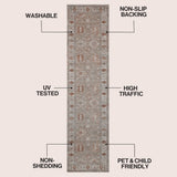Kisara Oushak Style Distressed Border Non-slip Machine-washable Area Rug