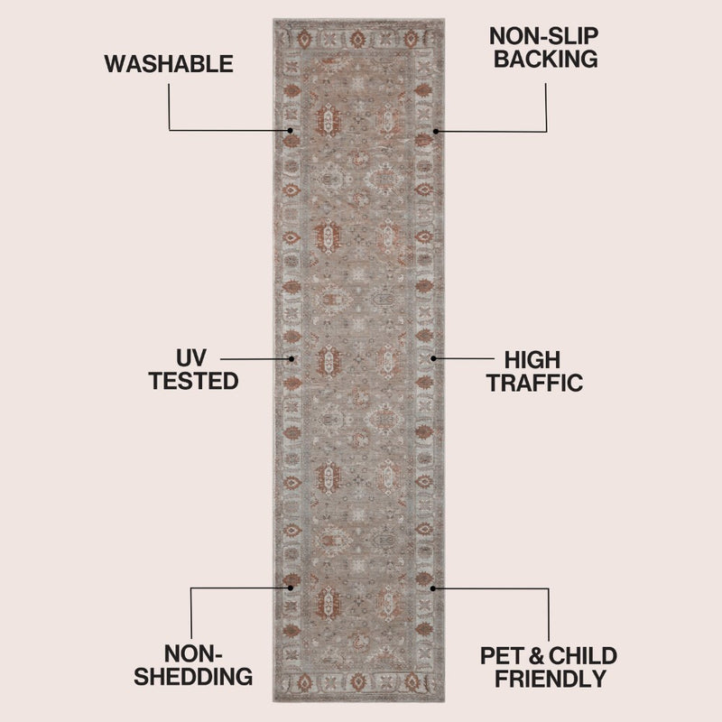 Kisara Oushak Style Distressed Border Non-slip Machine-washable Area Rug