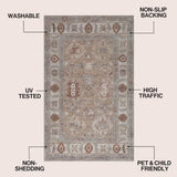 Kisara Oushak Style Distressed Border Non-slip Machine-washable Area Rug