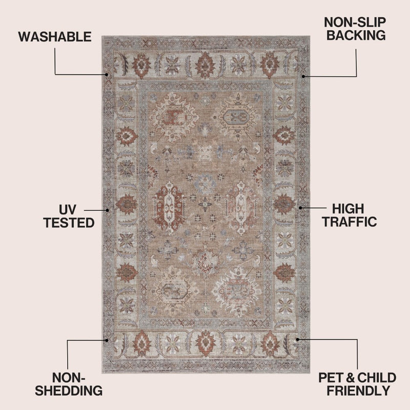 Kisara Oushak Style Distressed Border Non-slip Machine-washable Area Rug